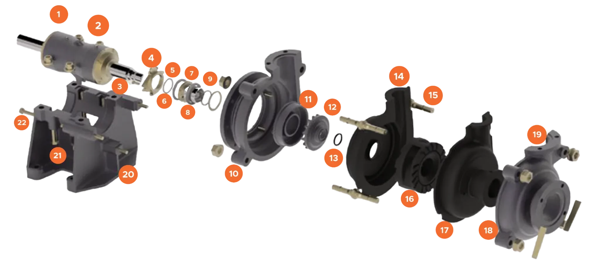 WAH SERIES Heavy Duty Slurry Pumps Exploded View Rubber Pump Part Numbers