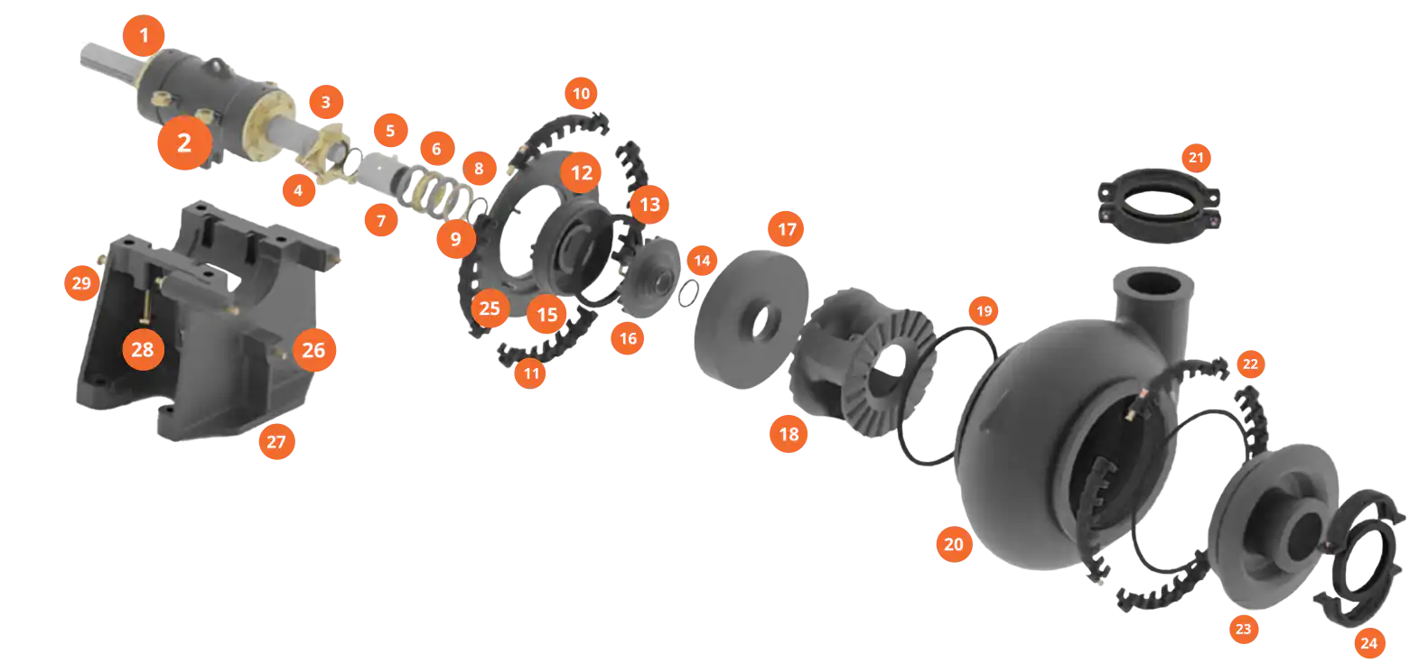 WG SERIES Gravel Pumps Exploded View Metal Mump