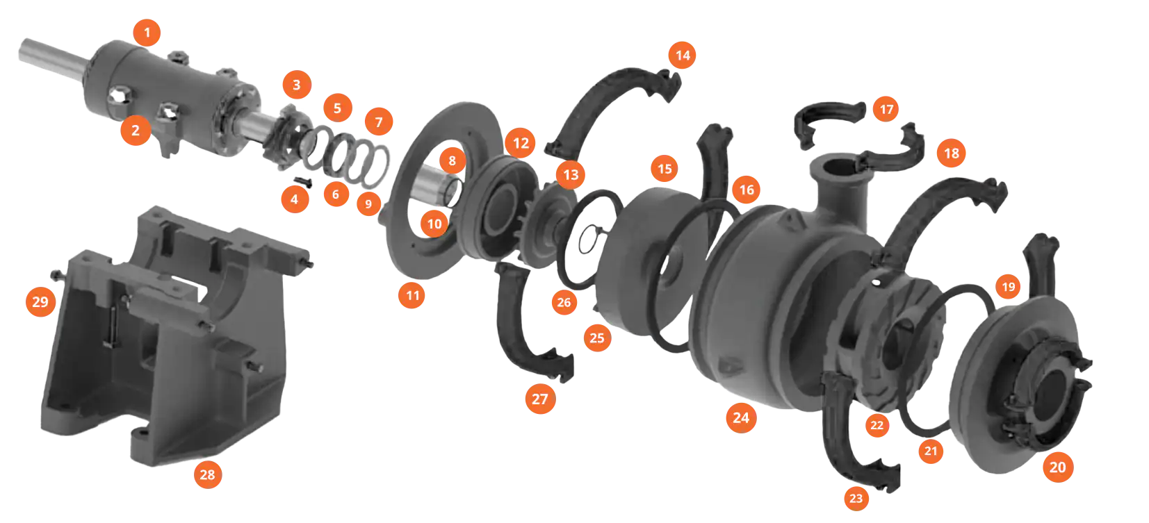 WMP SERIES Medium Duty slurry Pumps wmp exploded view